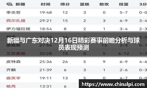 新疆与广东对决12月16日精彩赛事前瞻分析与球员表现预测
